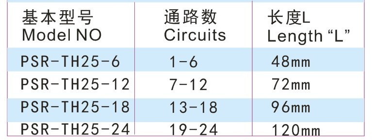 高速滑環尺寸表