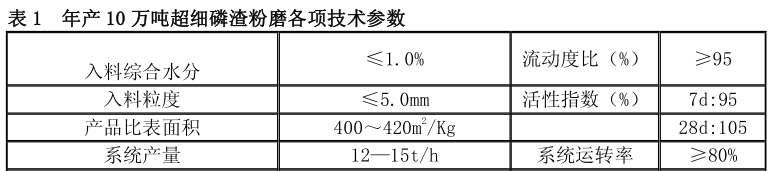 1679983588916900.png QQ圖片20230328140438.png